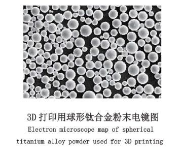 spherical 3D printed titanium alloy powder